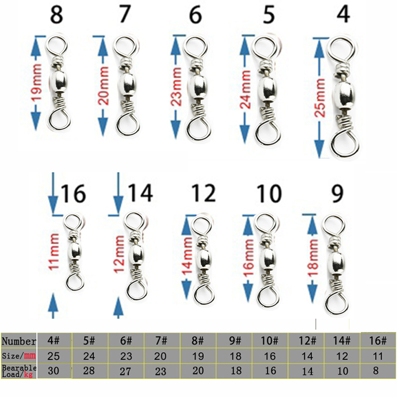50pcs/1Box Stainless Steel Fis - Fishing Hook Stainless Steel 리뷰 및 가격