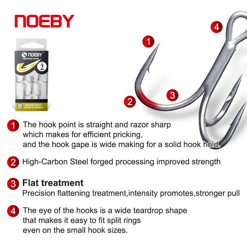 Noeby High Carbon Steel Fishin - Fishing Hook Barbless 리뷰 및 가격
