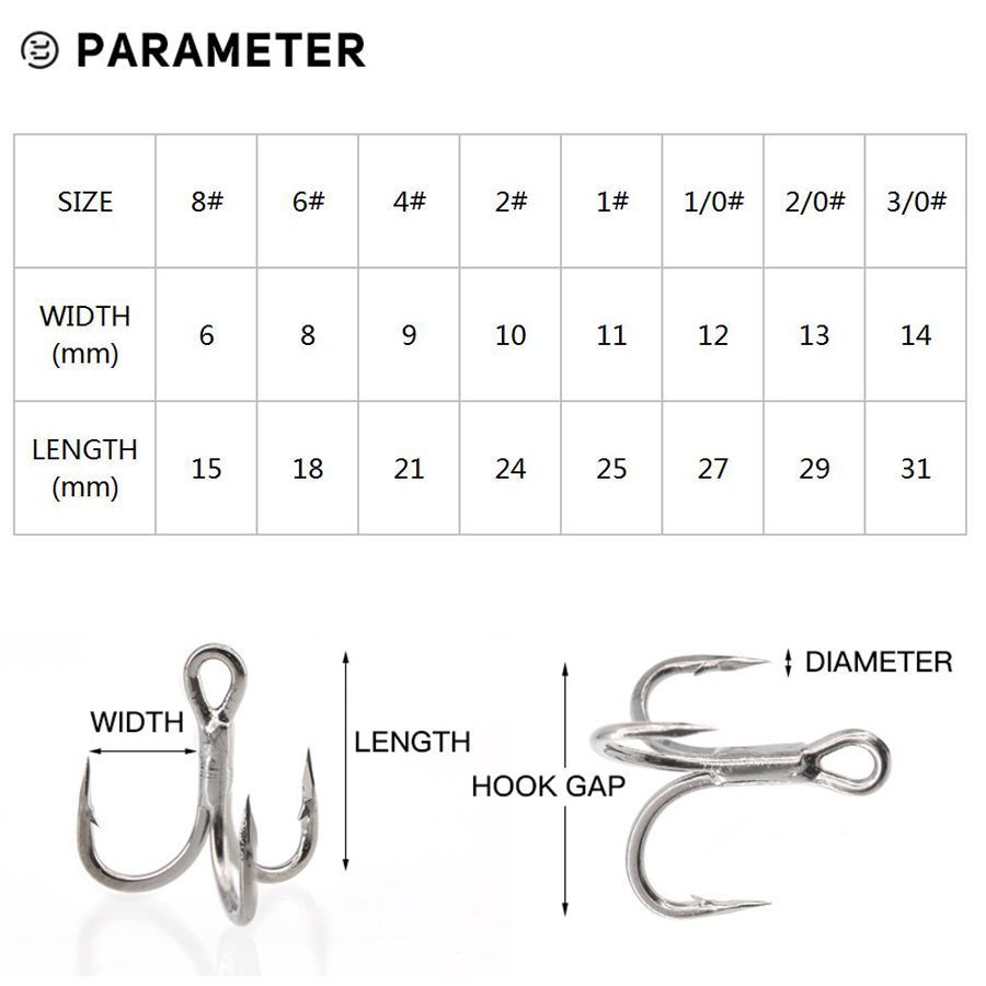 6X Fishing Treble Hooks Black  - Fishing Hook Assortment 리뷰 및 가격
